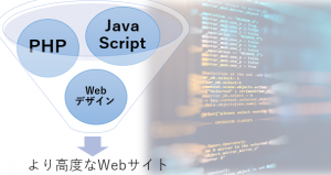 より高度なWebサイト制作　JavaScript　PHP　Webデザイン